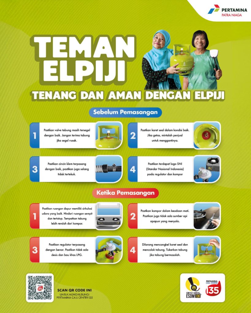 Ilustrasi: Cara Penggunaan Gas LPG