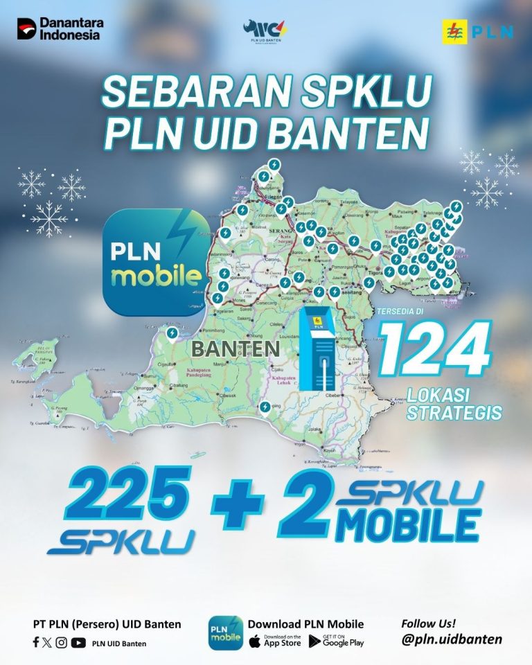 Dukung Kelancaran Mobilitas Masyarakat Selama Nataru, PLN UID Banten Siagakan SPKLU Beroperasi 24 Jam Nonstop